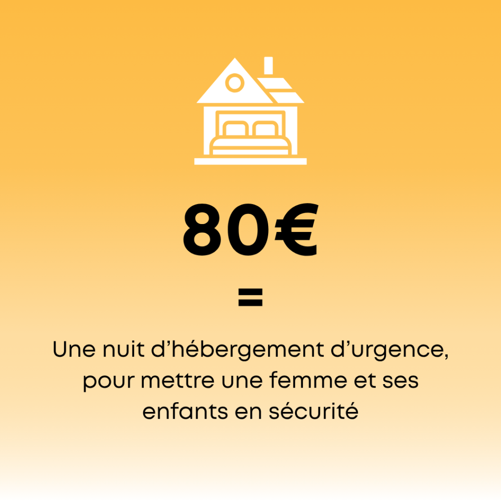 Faire un don - Fonds de solidarité contre les violences faites aux femmes n°2